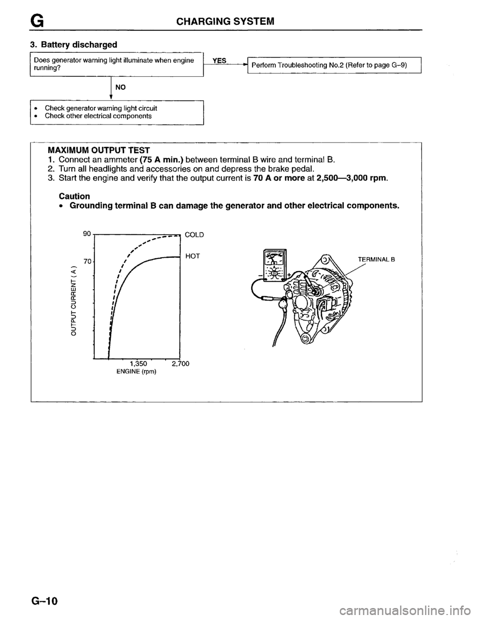 MAZDA MPV 1996  Workshop Manual 
