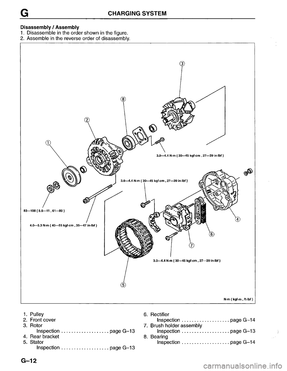 MAZDA MPV 1996  Workshop Manual 