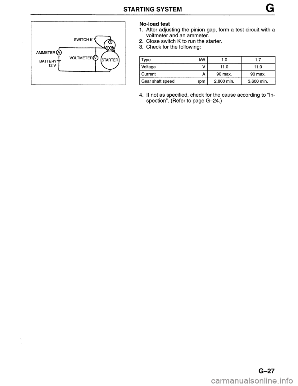 MAZDA MPV 1996  Workshop Manual 