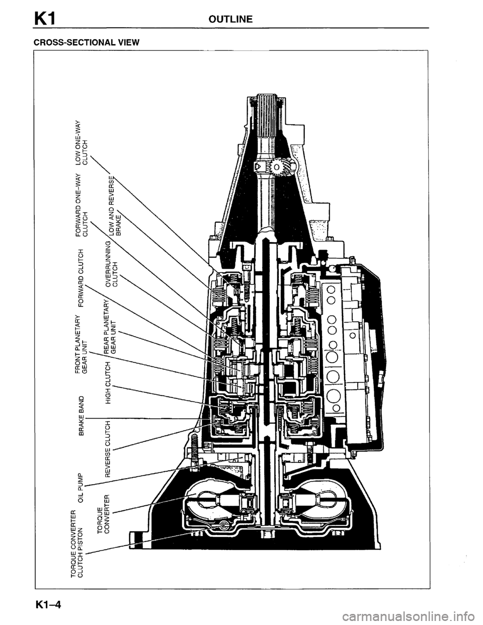 MAZDA MPV 1996  Workshop Manual 