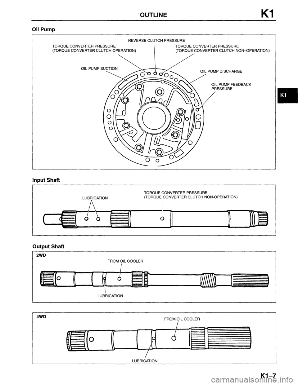 MAZDA MPV 1996  Workshop Manual 