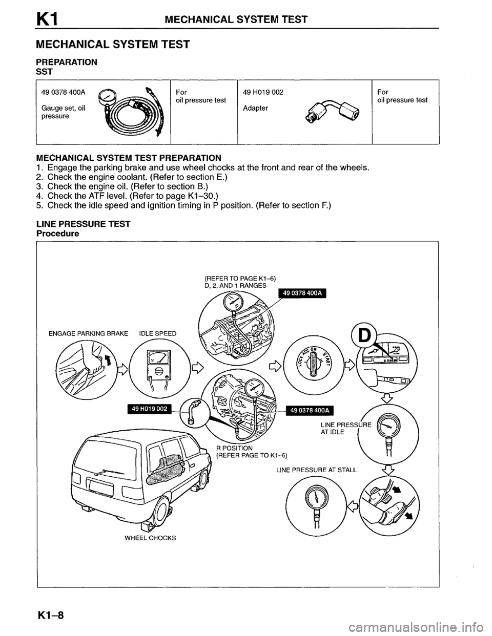 MAZDA MPV 1996  Workshop Manual 