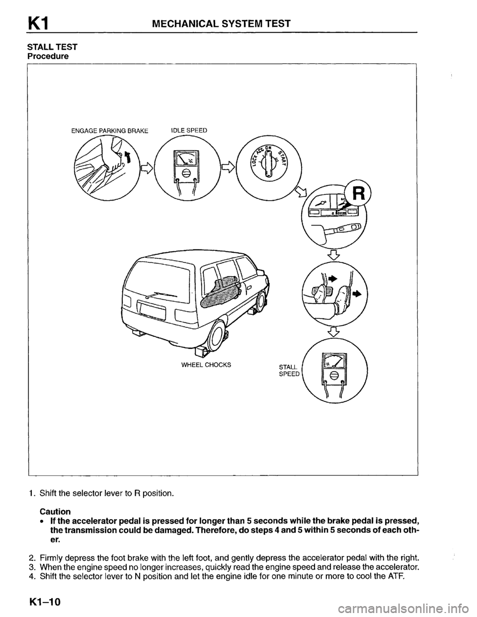 MAZDA MPV 1996  Workshop Manual 