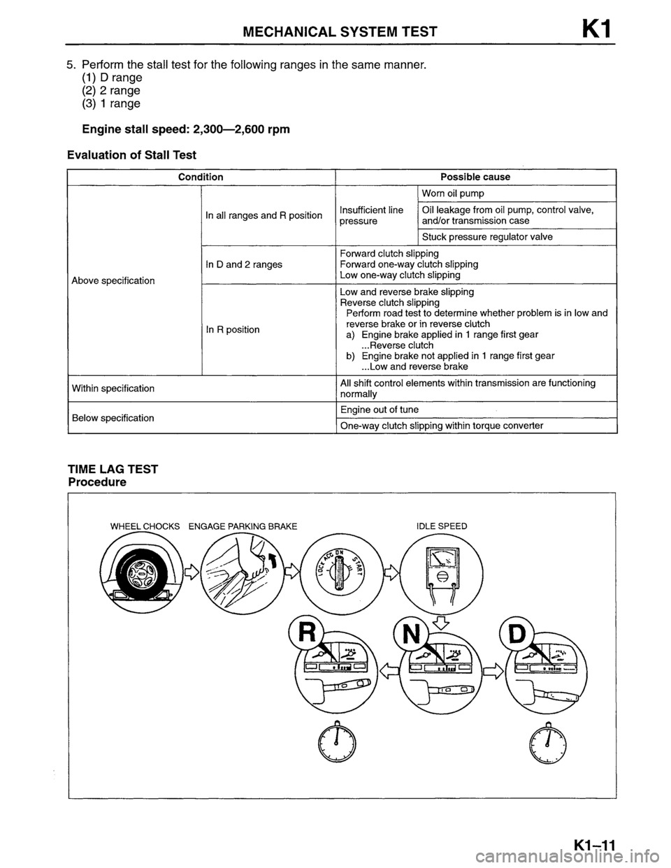MAZDA MPV 1996  Workshop Manual 