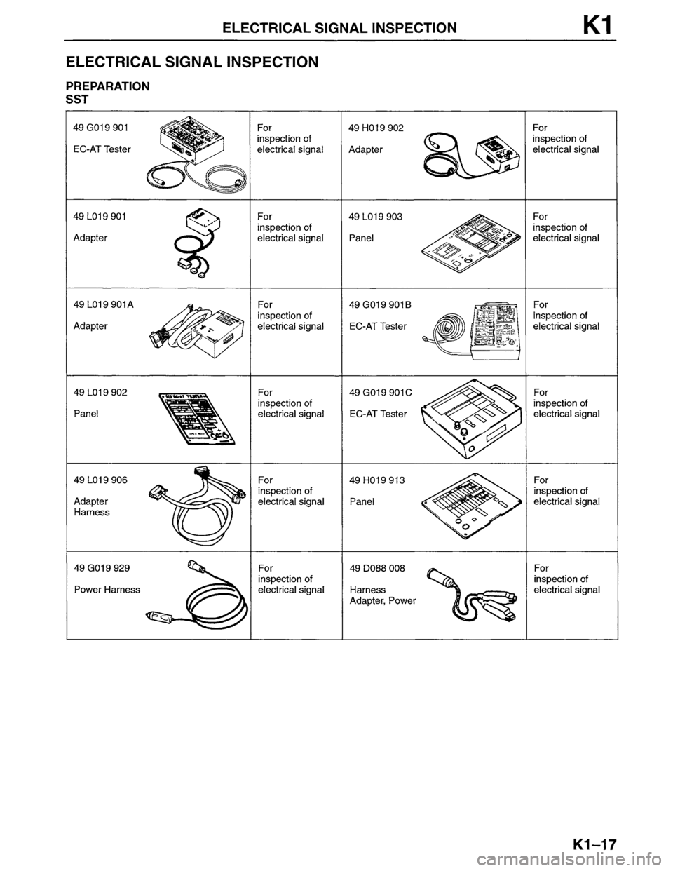 MAZDA MPV 1996  Workshop Manual 