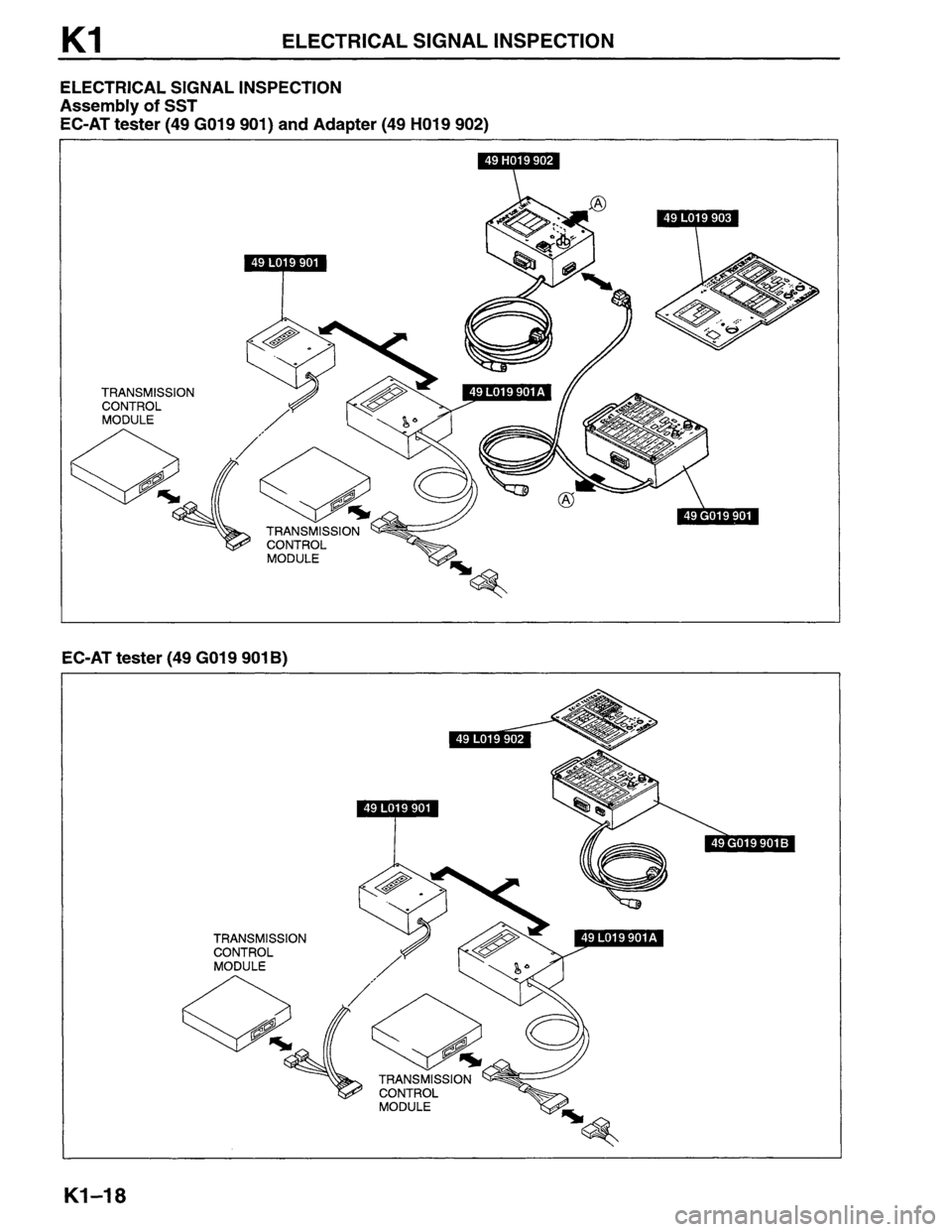 MAZDA MPV 1996  Workshop Manual 