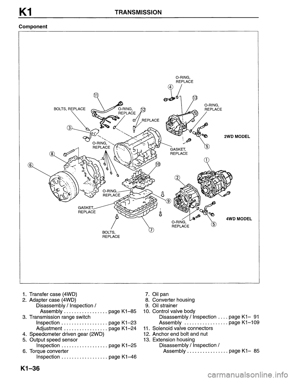 MAZDA MPV 1996  Workshop Manual 