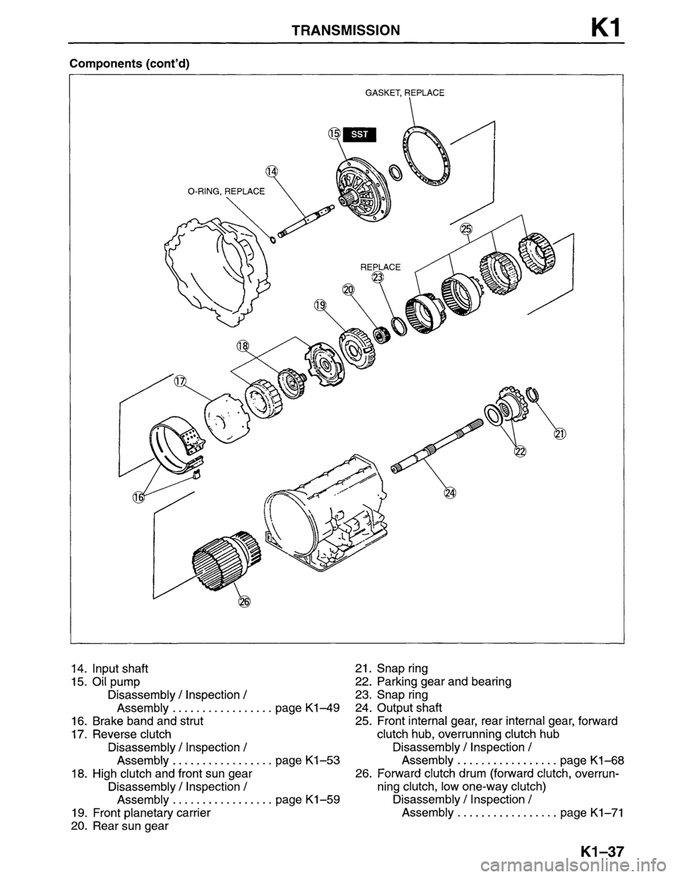 MAZDA MPV 1996  Workshop Manual 