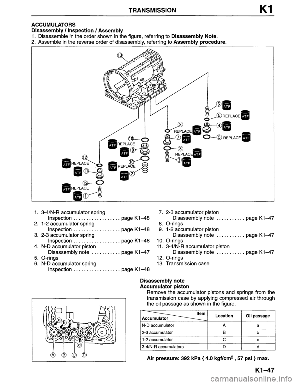 MAZDA MPV 1996  Workshop Manual 