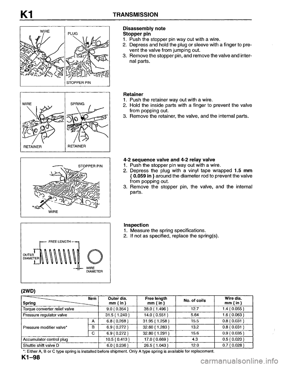 MAZDA MPV 1996  Workshop Manual 