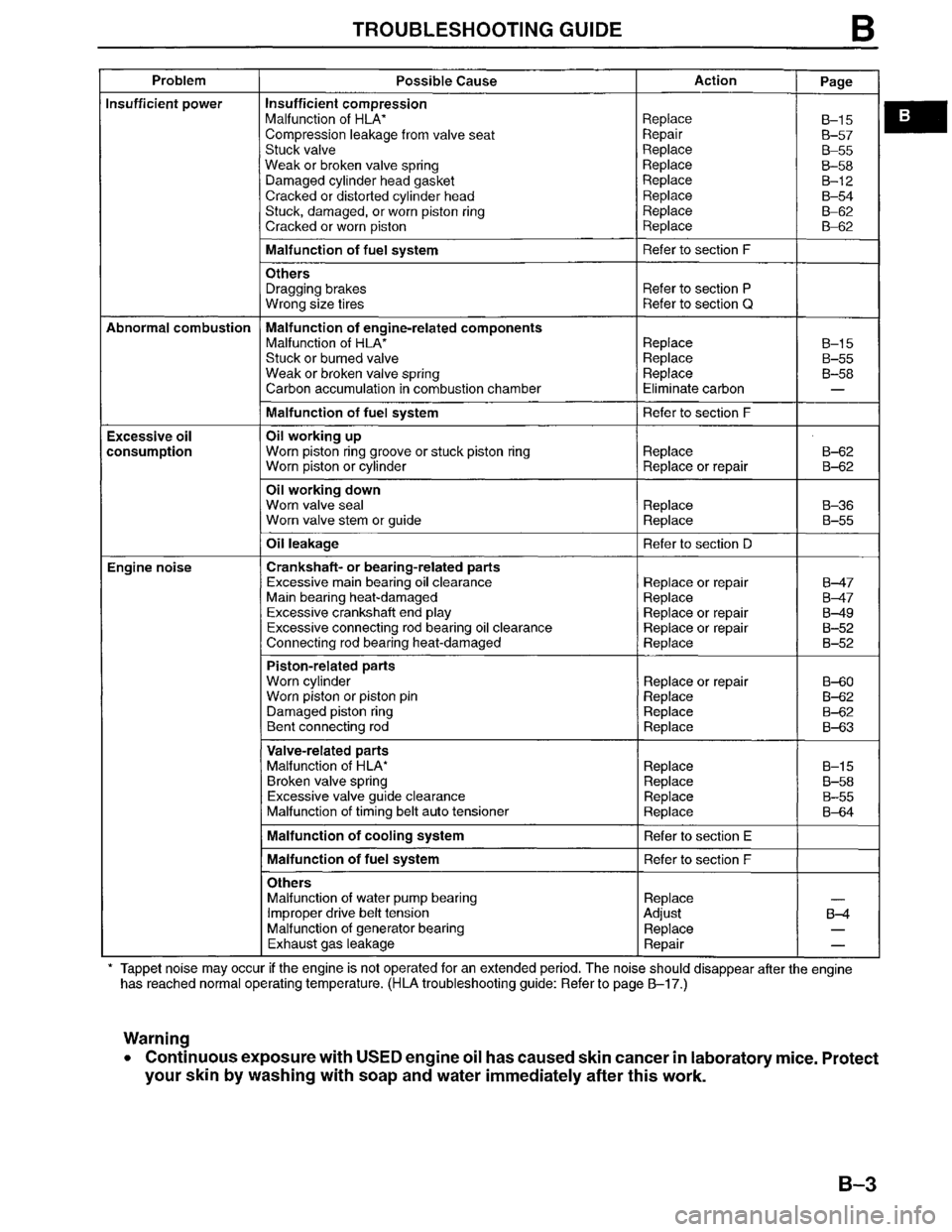 MAZDA MPV 1996  Workshop Manual 