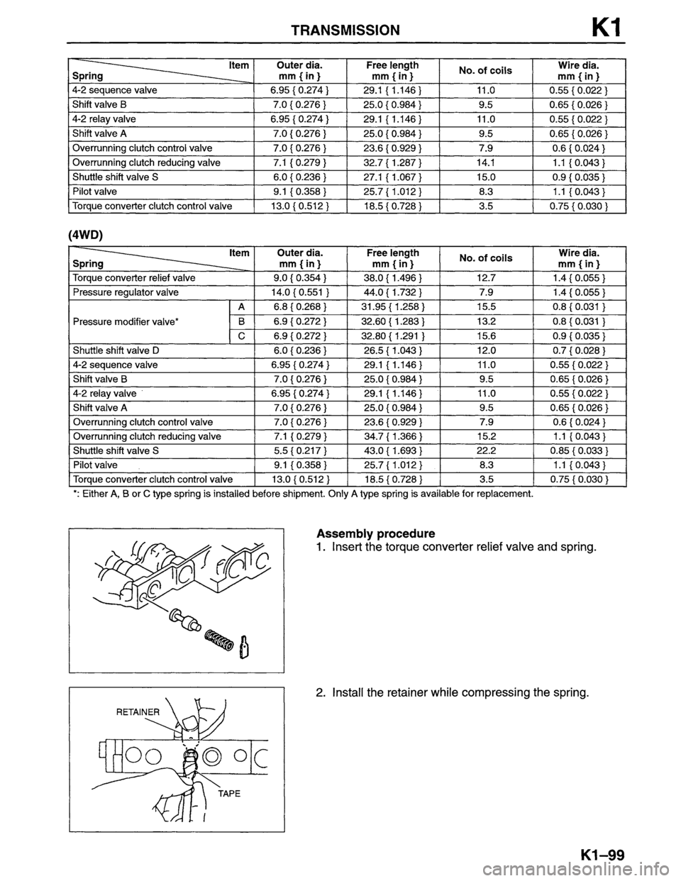 MAZDA MPV 1996  Workshop Manual 