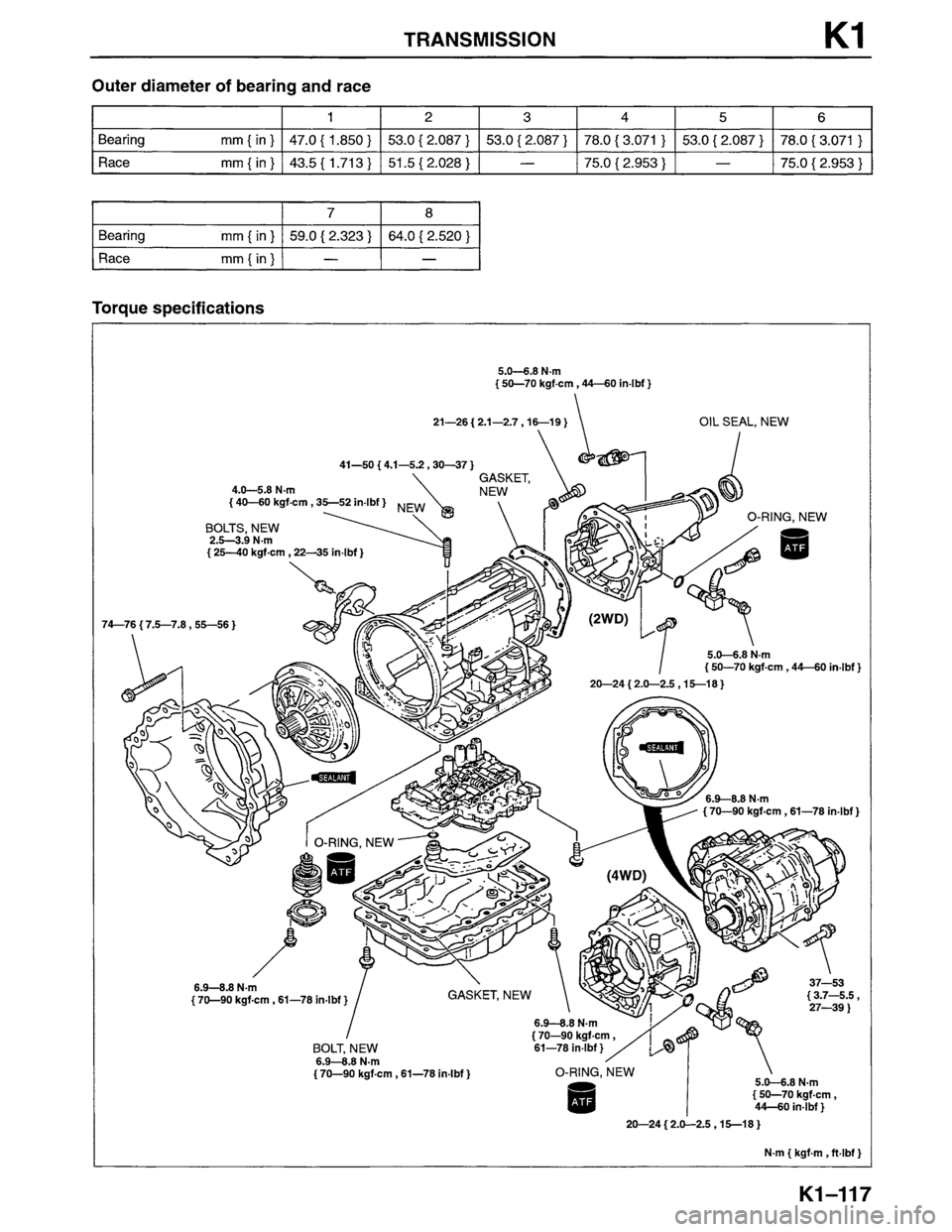 MAZDA MPV 1996  Workshop Manual 