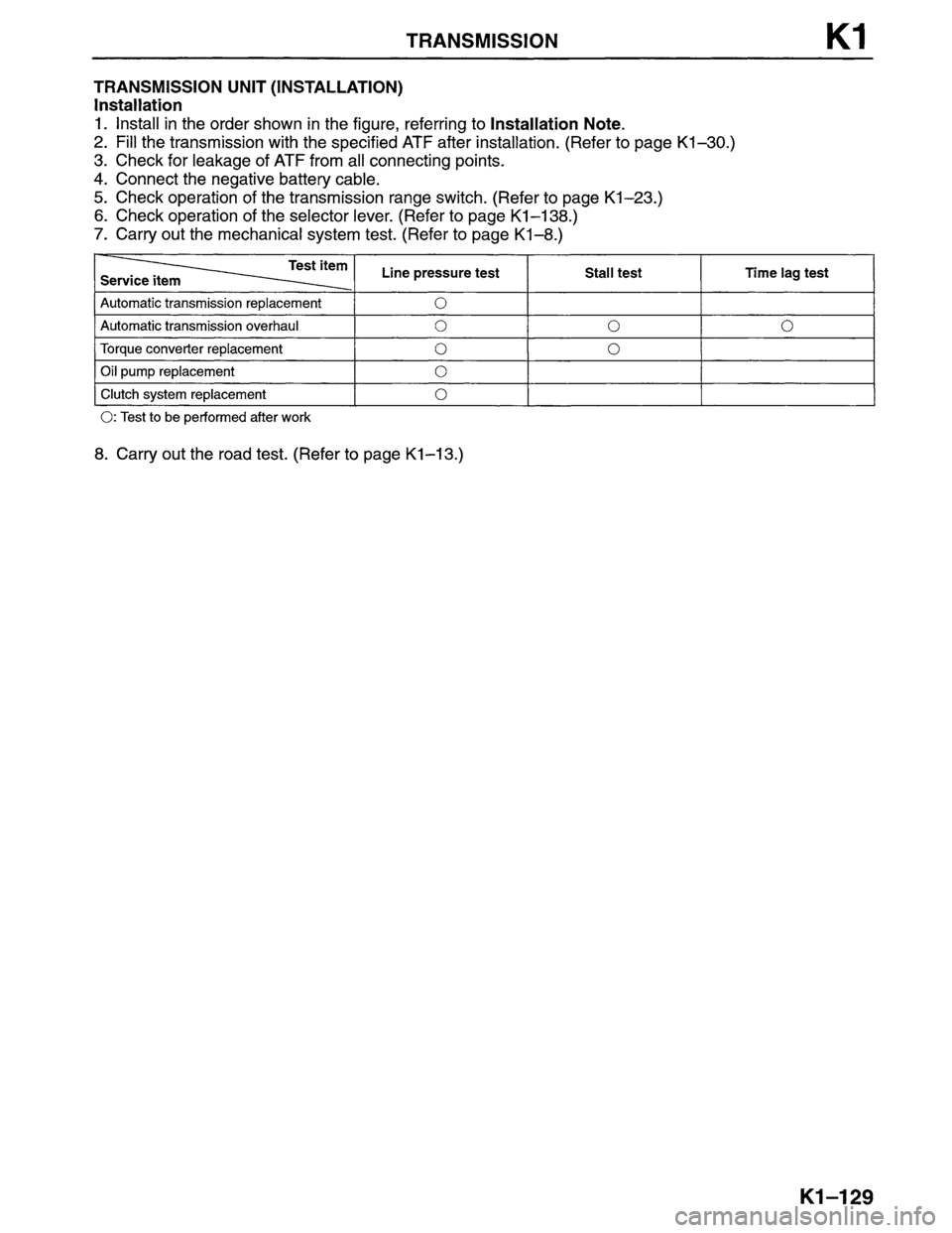 MAZDA MPV 1996  Workshop Manual 