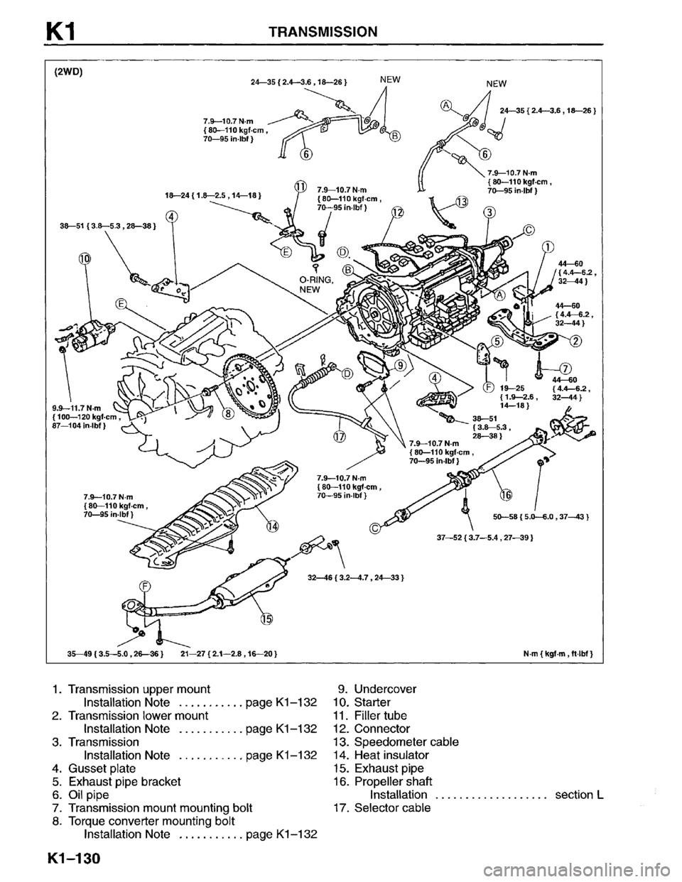 MAZDA MPV 1996  Workshop Manual 