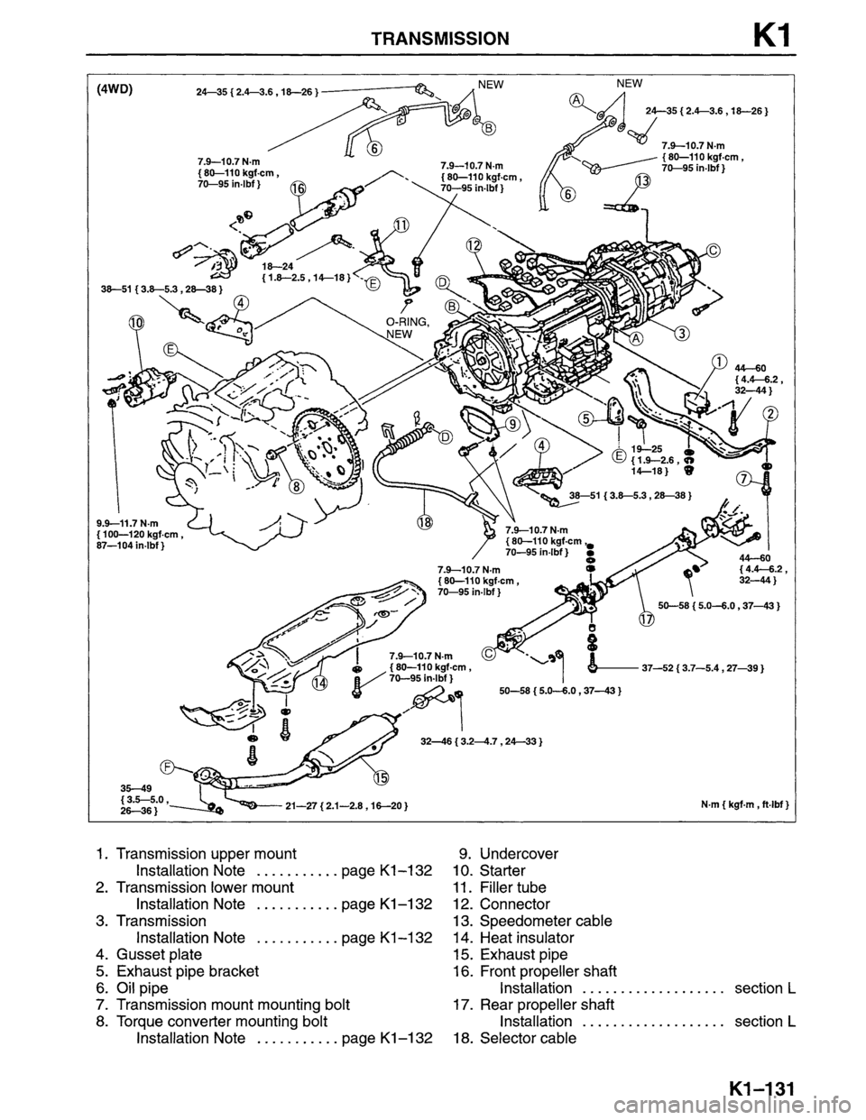 MAZDA MPV 1996  Workshop Manual 