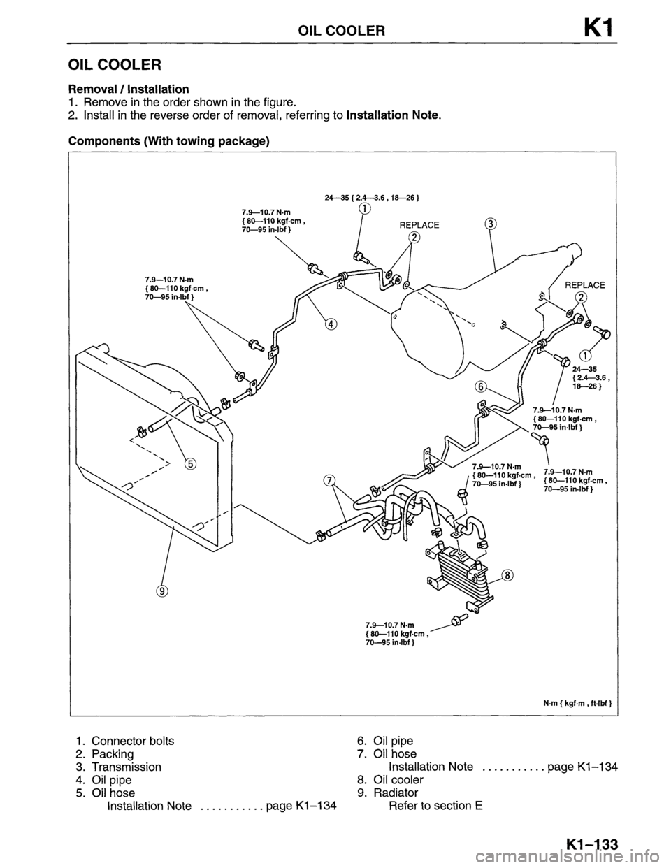 MAZDA MPV 1996  Workshop Manual 