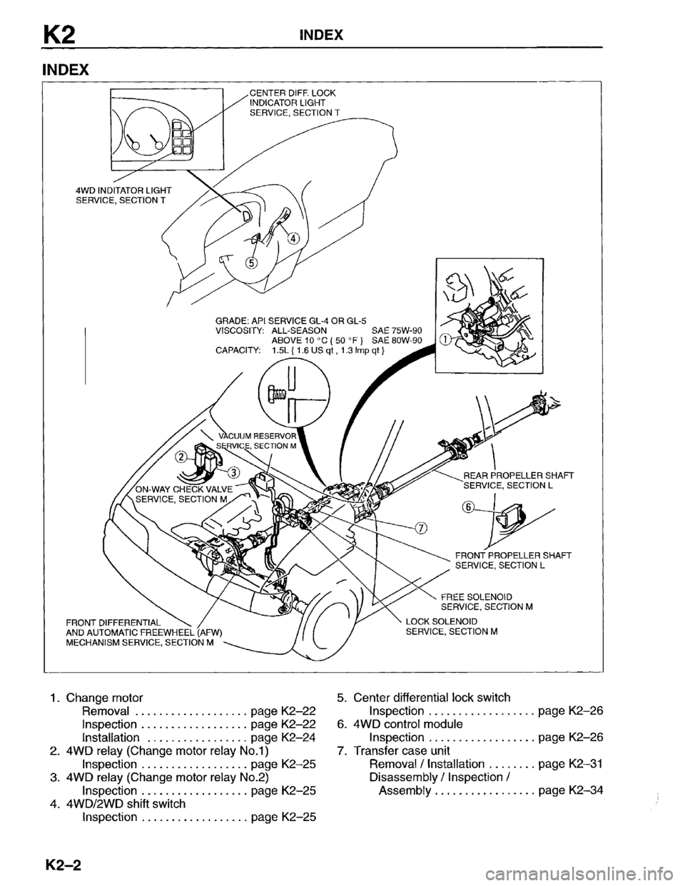 MAZDA MPV 1996  Workshop Manual 