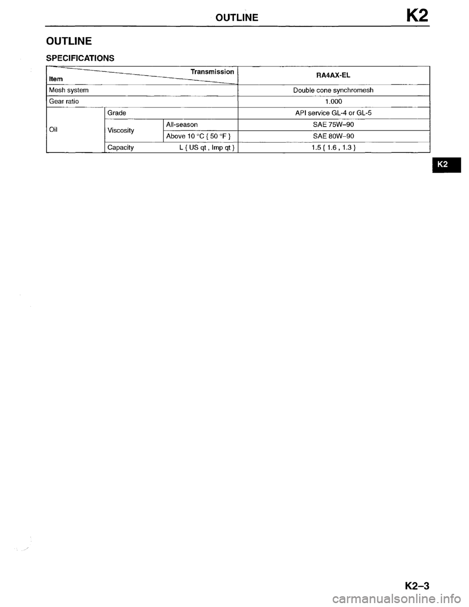 MAZDA MPV 1996  Workshop Manual 