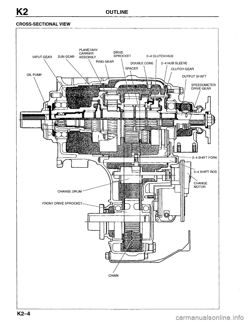 MAZDA MPV 1996  Workshop Manual 