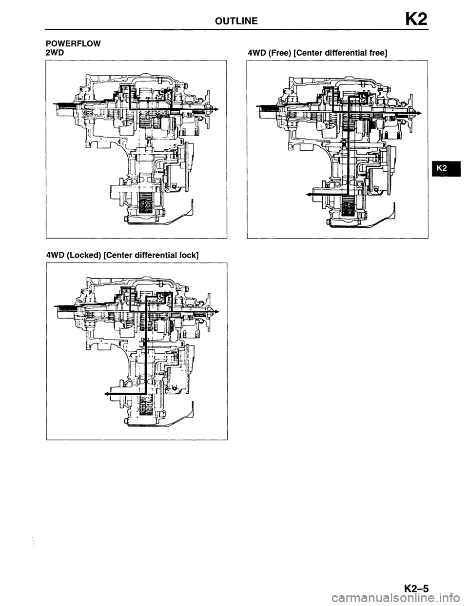 MAZDA MPV 1996  Workshop Manual 