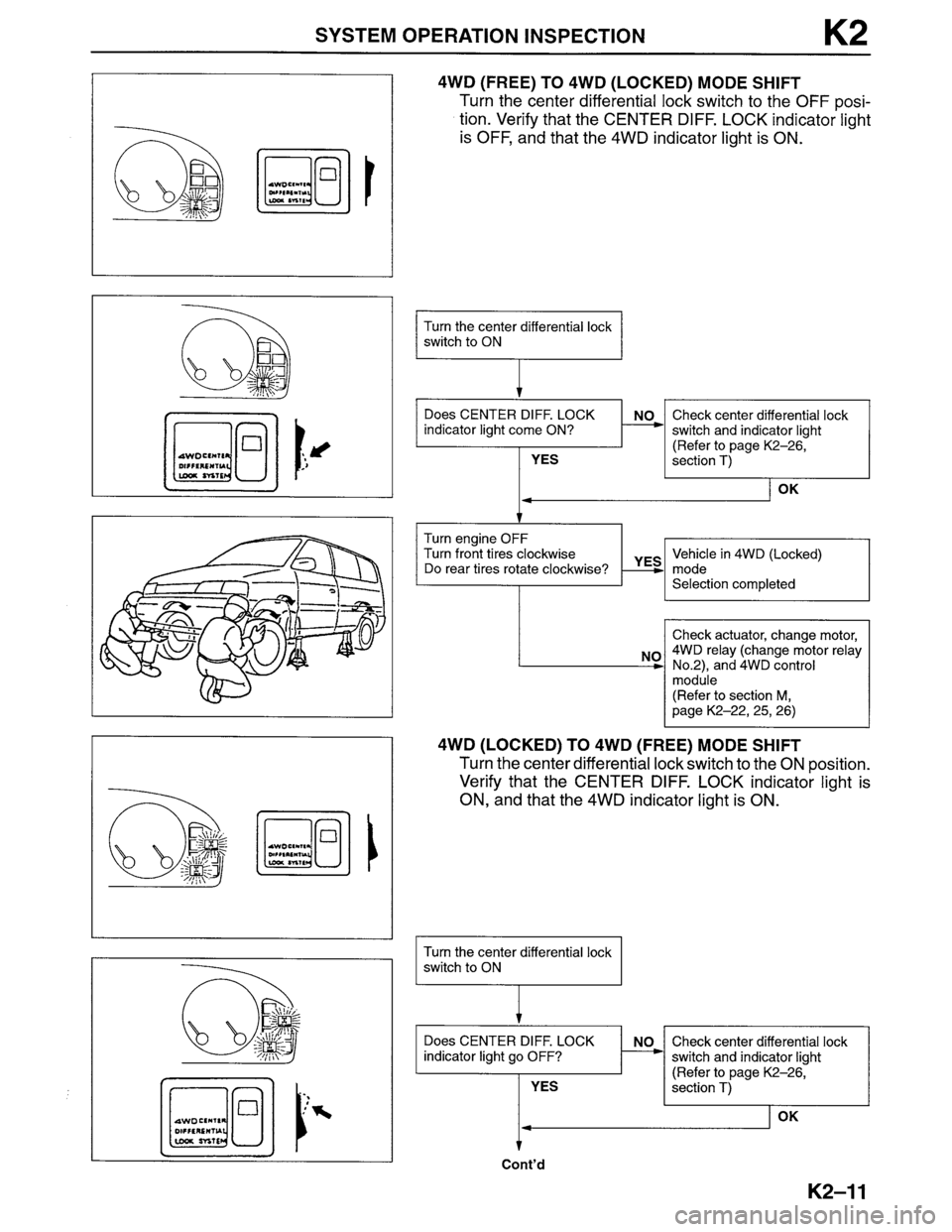 MAZDA MPV 1996  Workshop Manual 