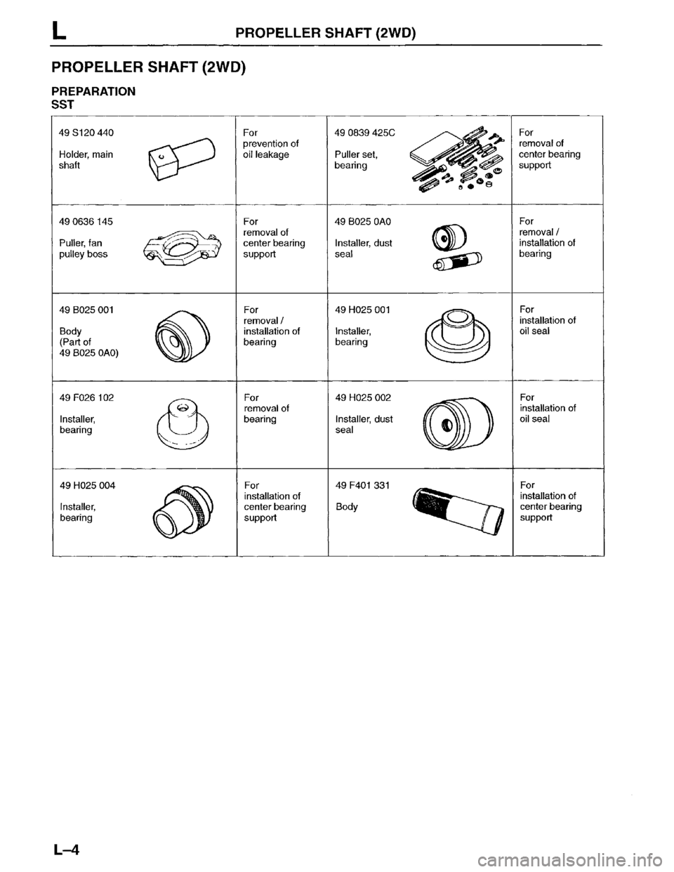 MAZDA MPV 1996  Workshop Manual 