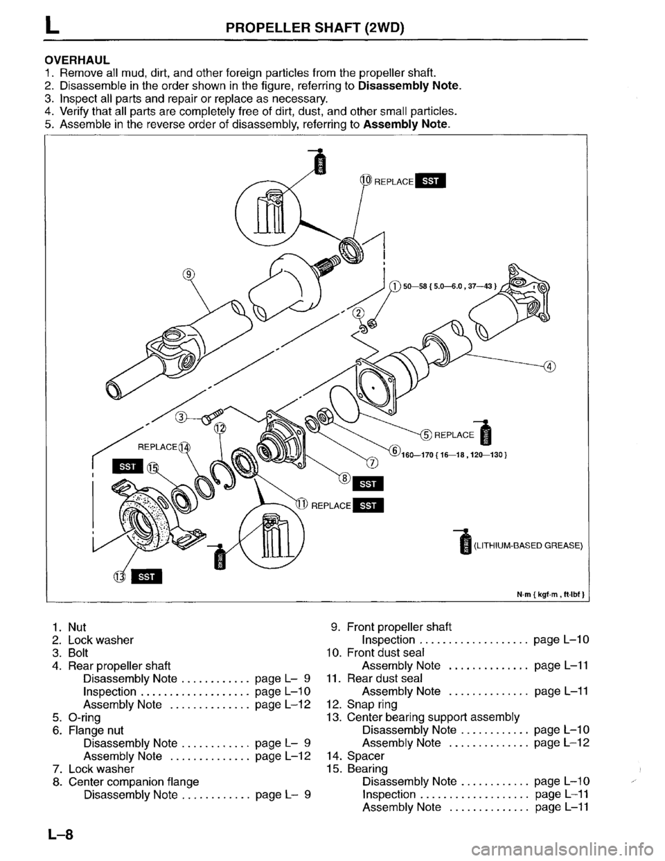 MAZDA MPV 1996  Workshop Manual 