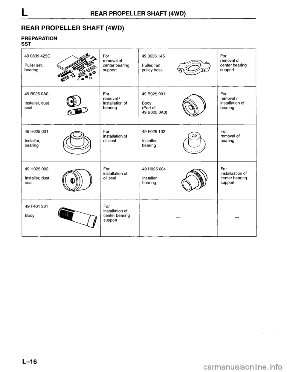 MAZDA MPV 1996  Workshop Manual 