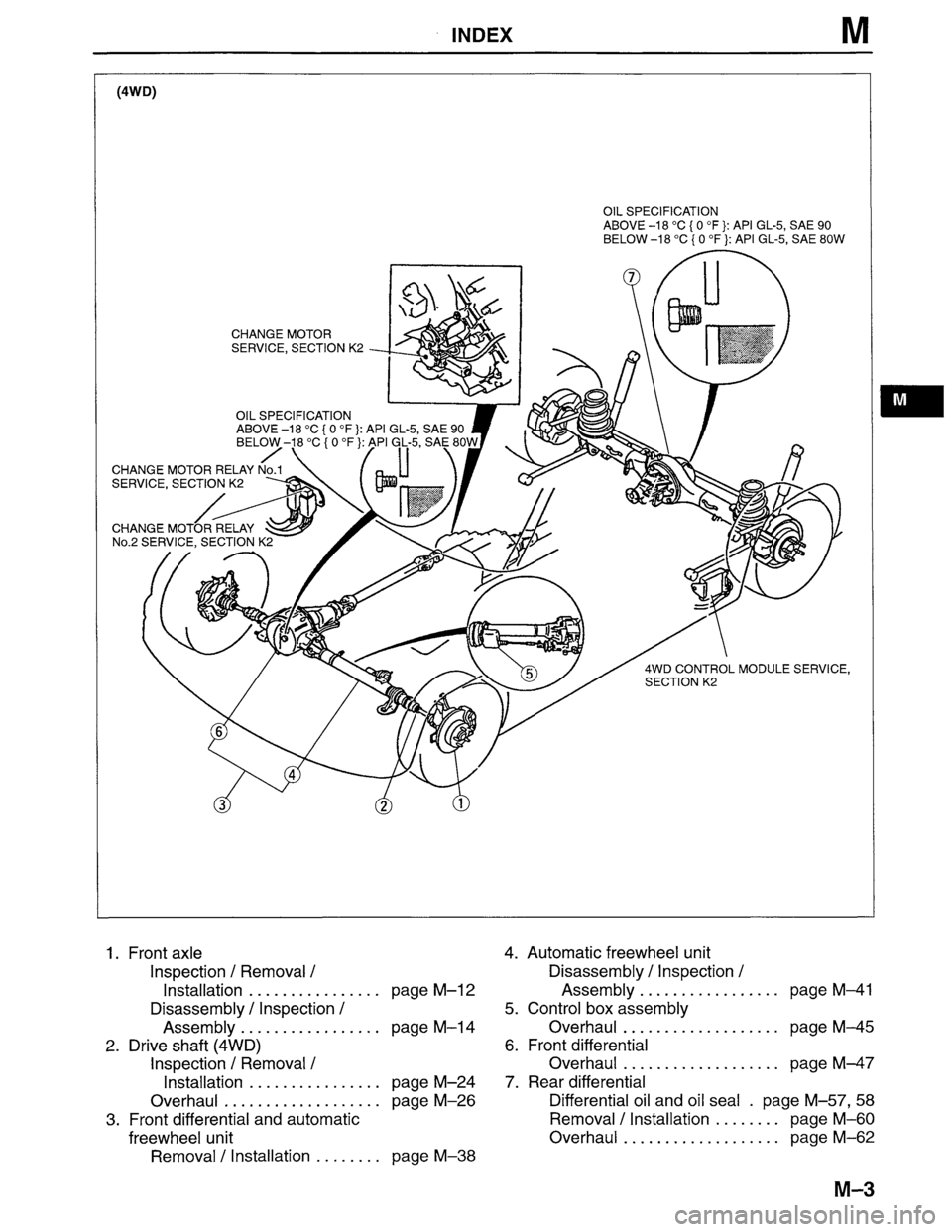 MAZDA MPV 1996  Workshop Manual 