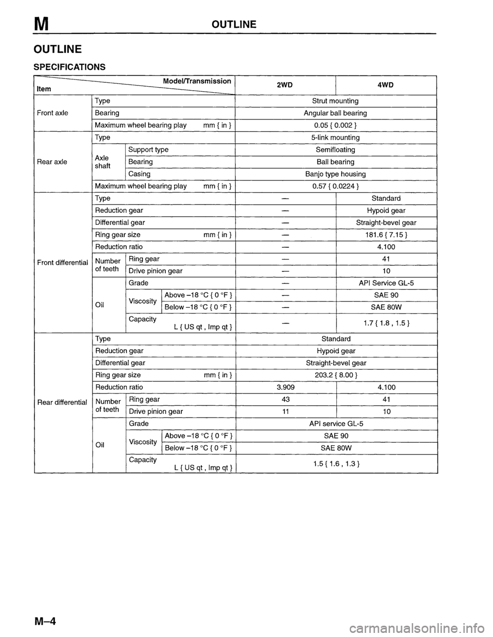 MAZDA MPV 1996  Workshop Manual 