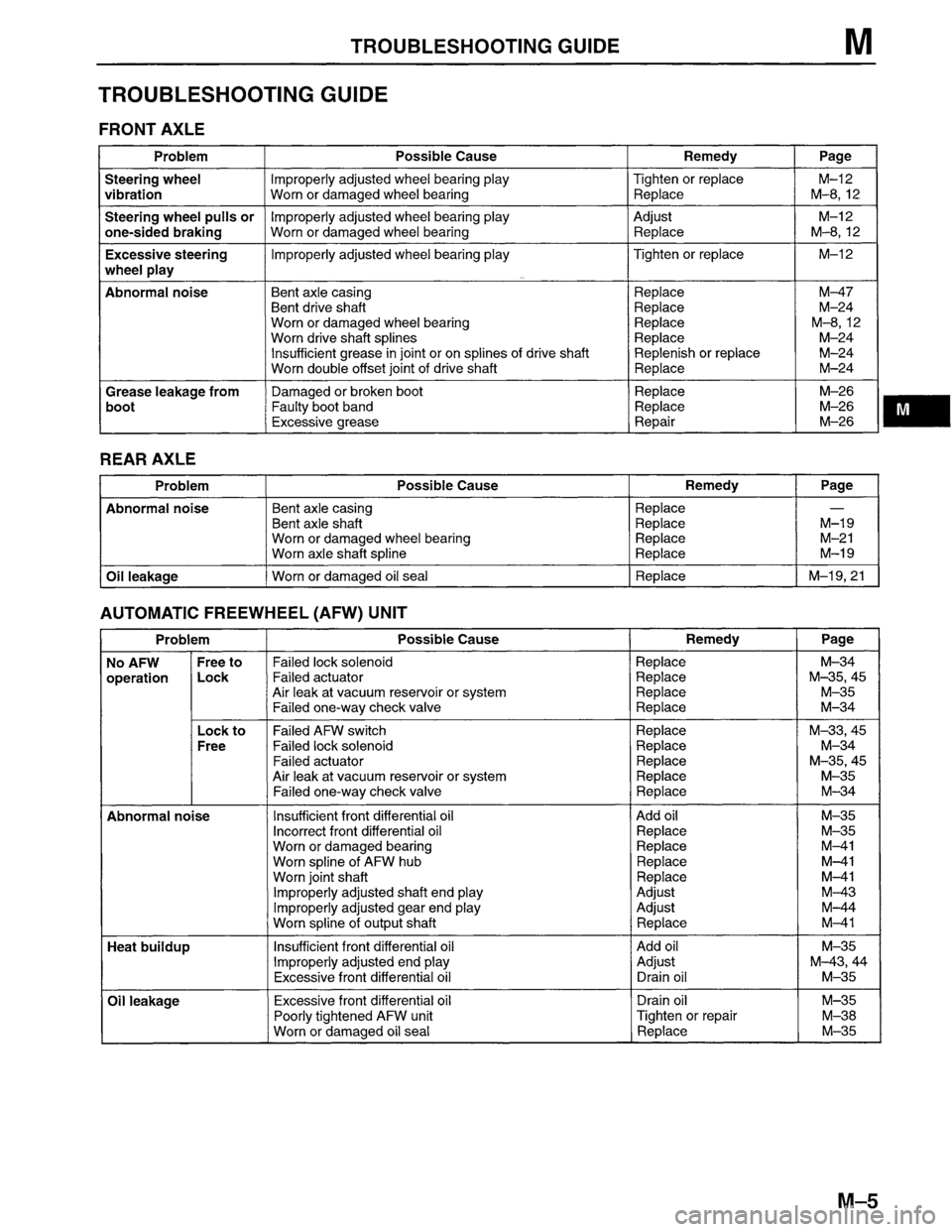 MAZDA MPV 1996  Workshop Manual 