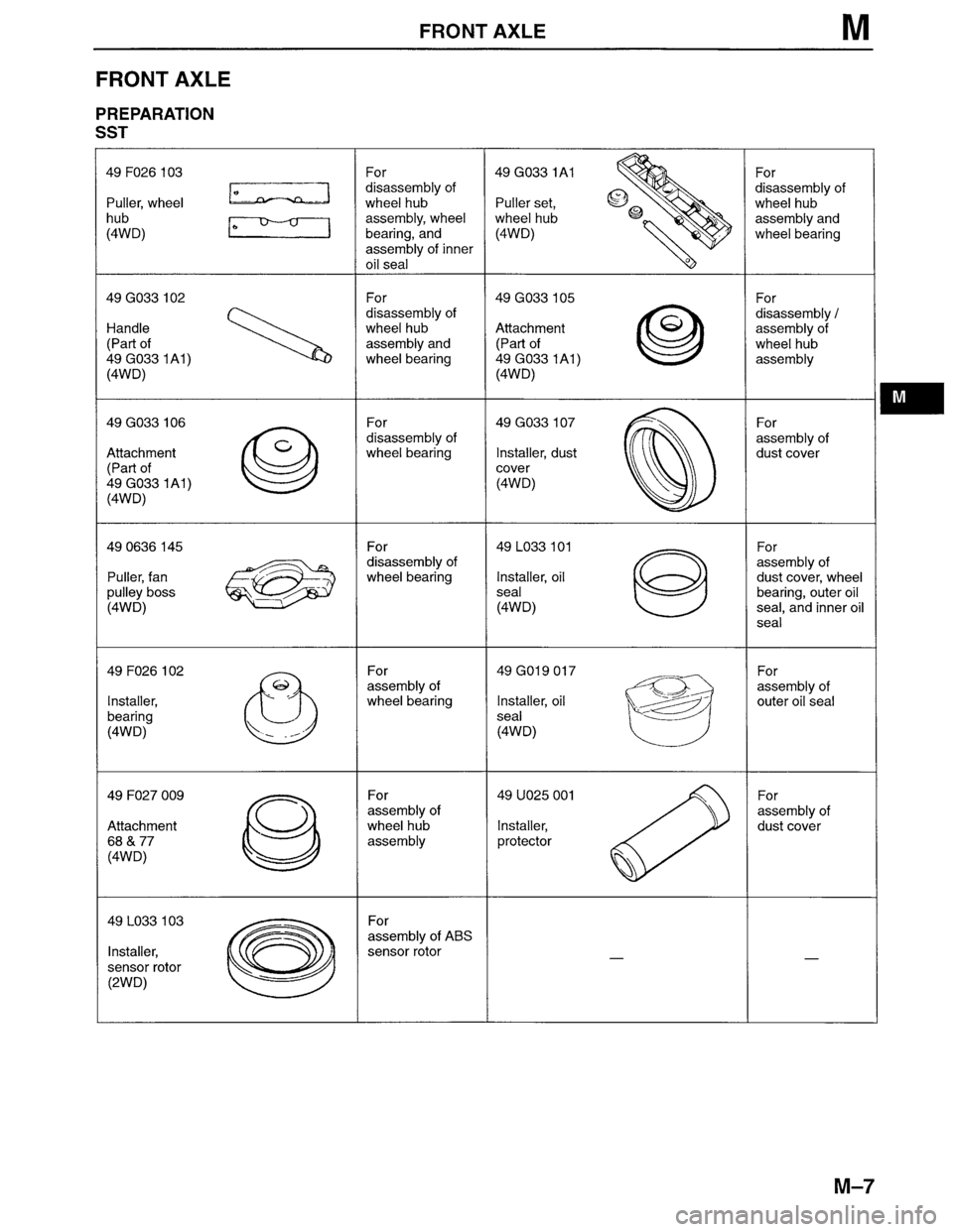 MAZDA MPV 1996  Workshop Manual 