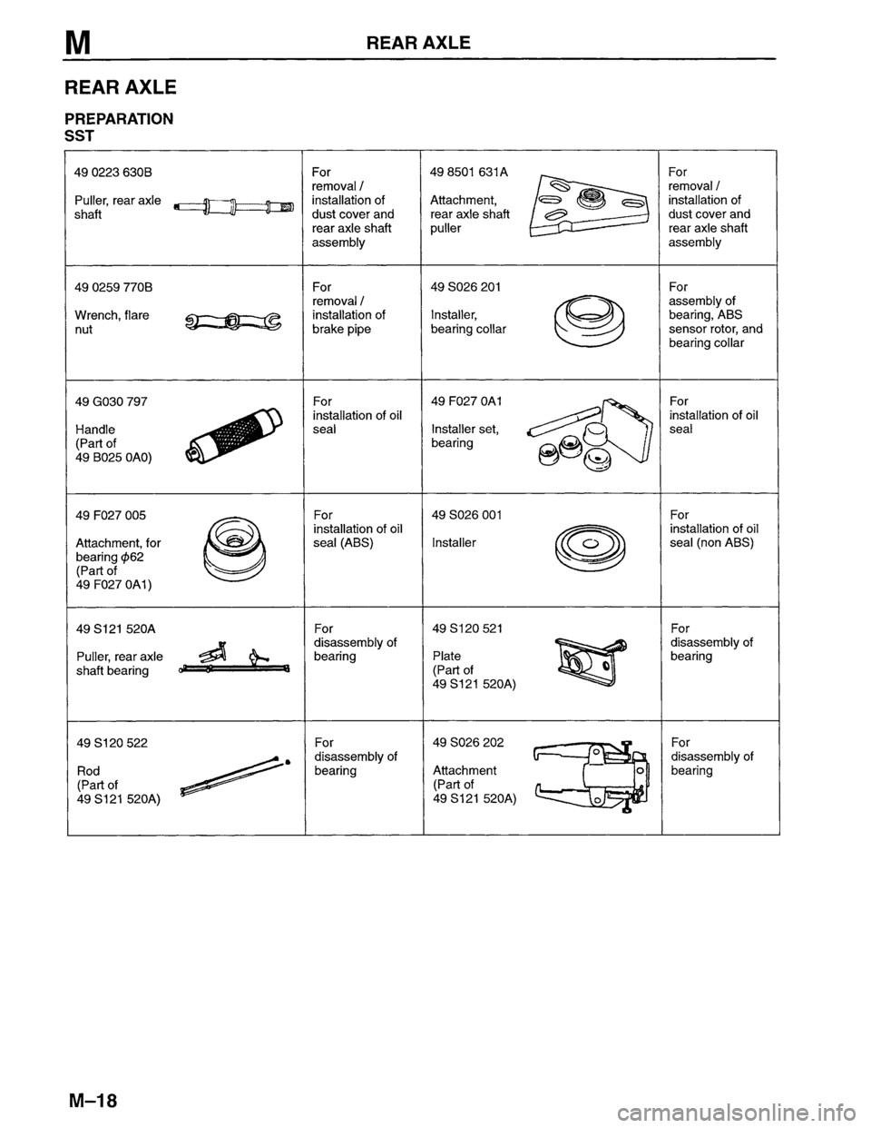 MAZDA MPV 1996  Workshop Manual 