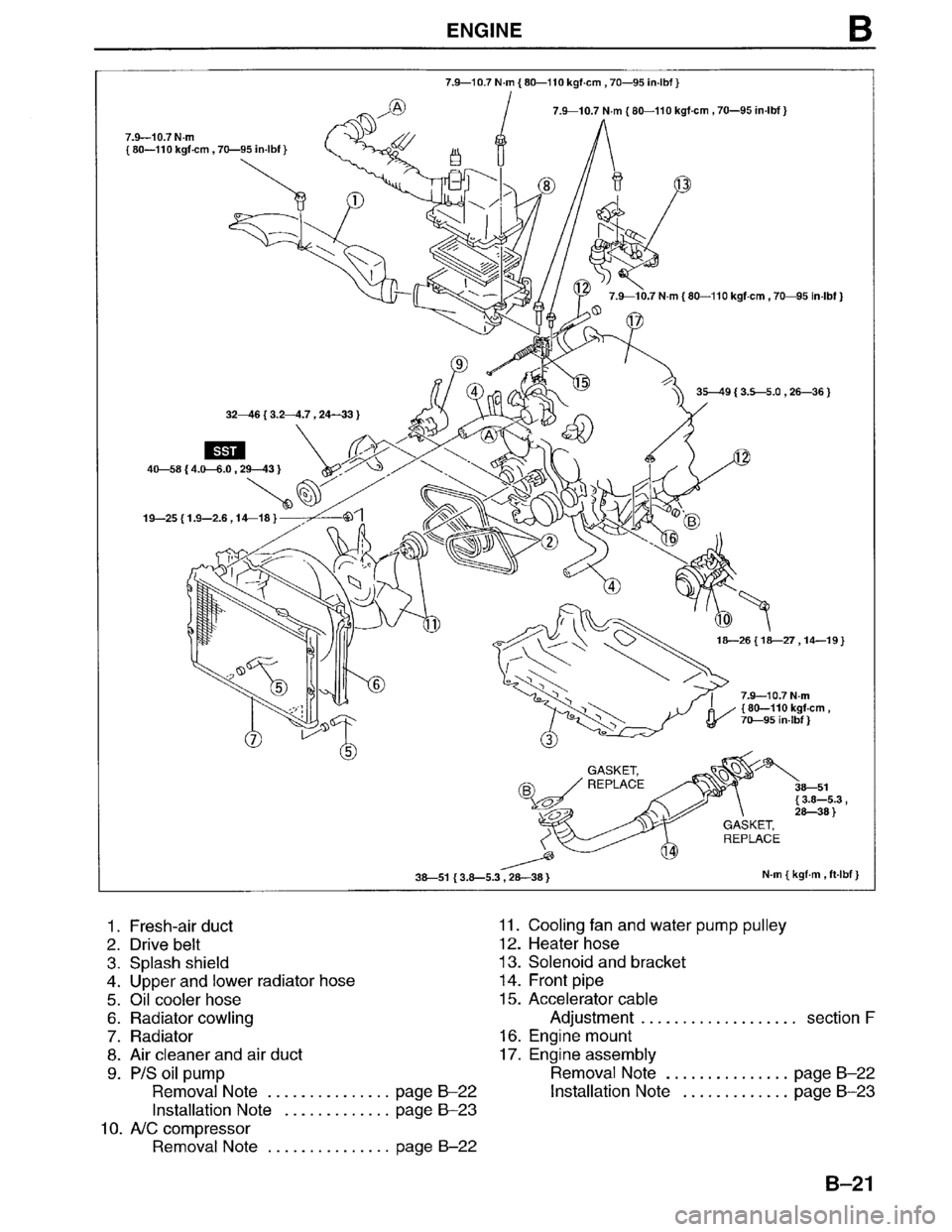 MAZDA MPV 1996  Workshop Manual 