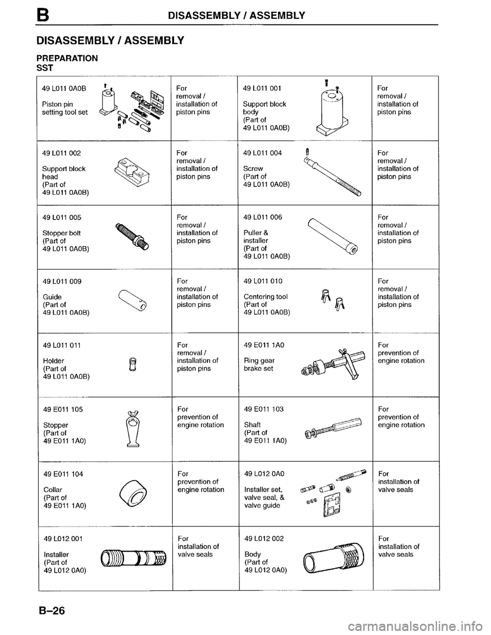 MAZDA MPV 1996  Workshop Manual 