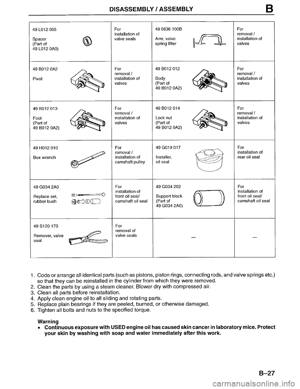MAZDA MPV 1996  Workshop Manual 