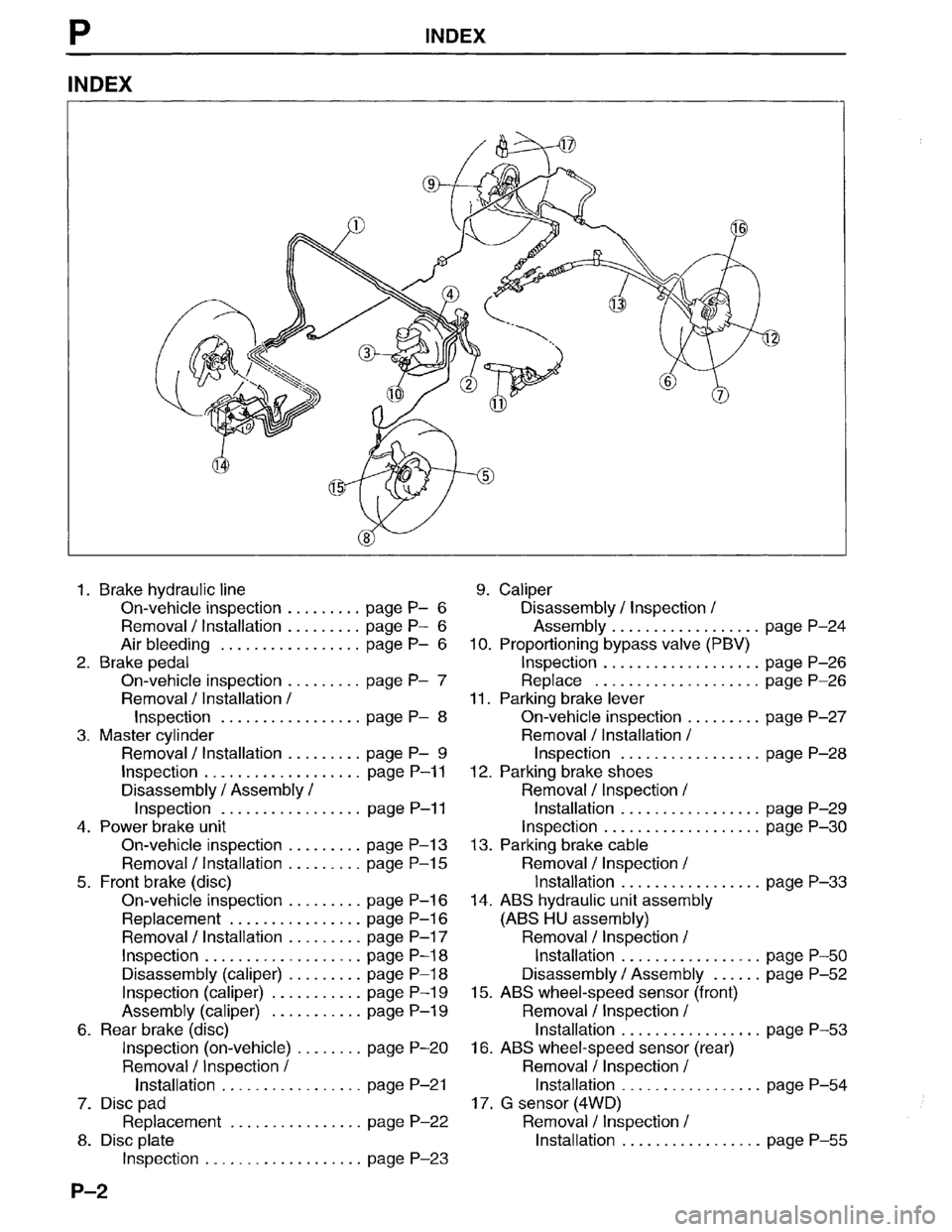 MAZDA MPV 1996  Workshop Manual 