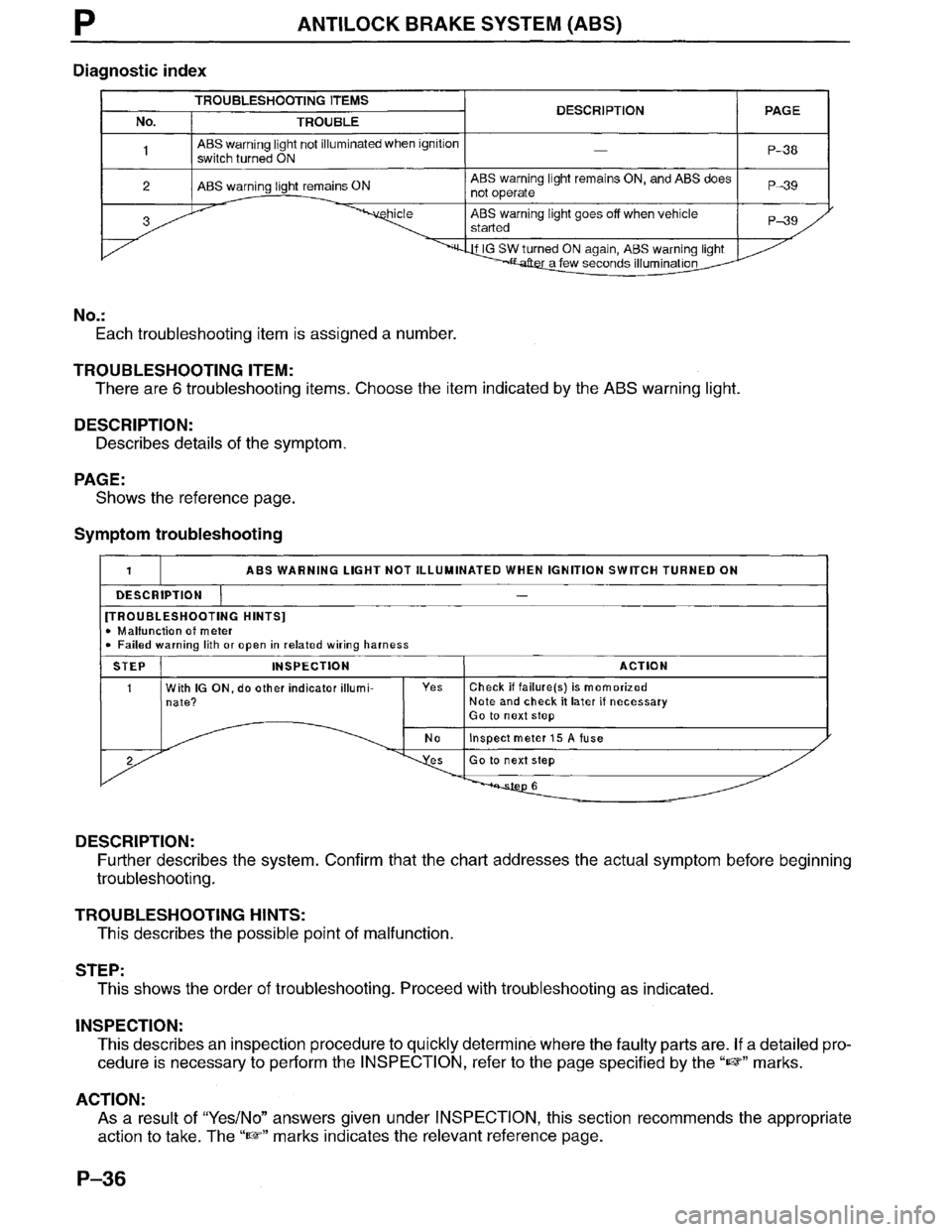 MAZDA MPV 1996  Workshop Manual 