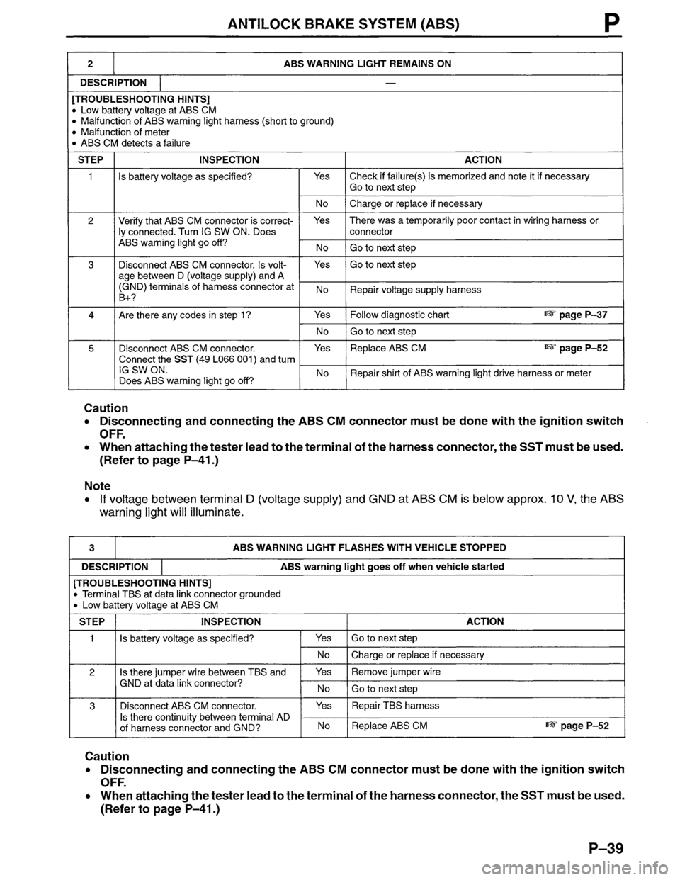 MAZDA MPV 1996  Workshop Manual 