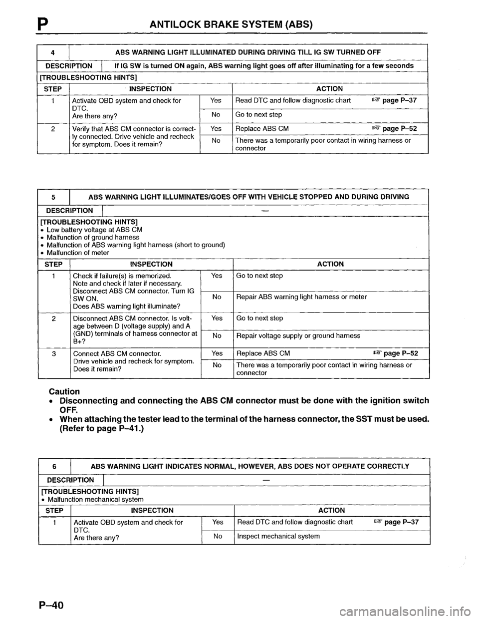 MAZDA MPV 1996  Workshop Manual 