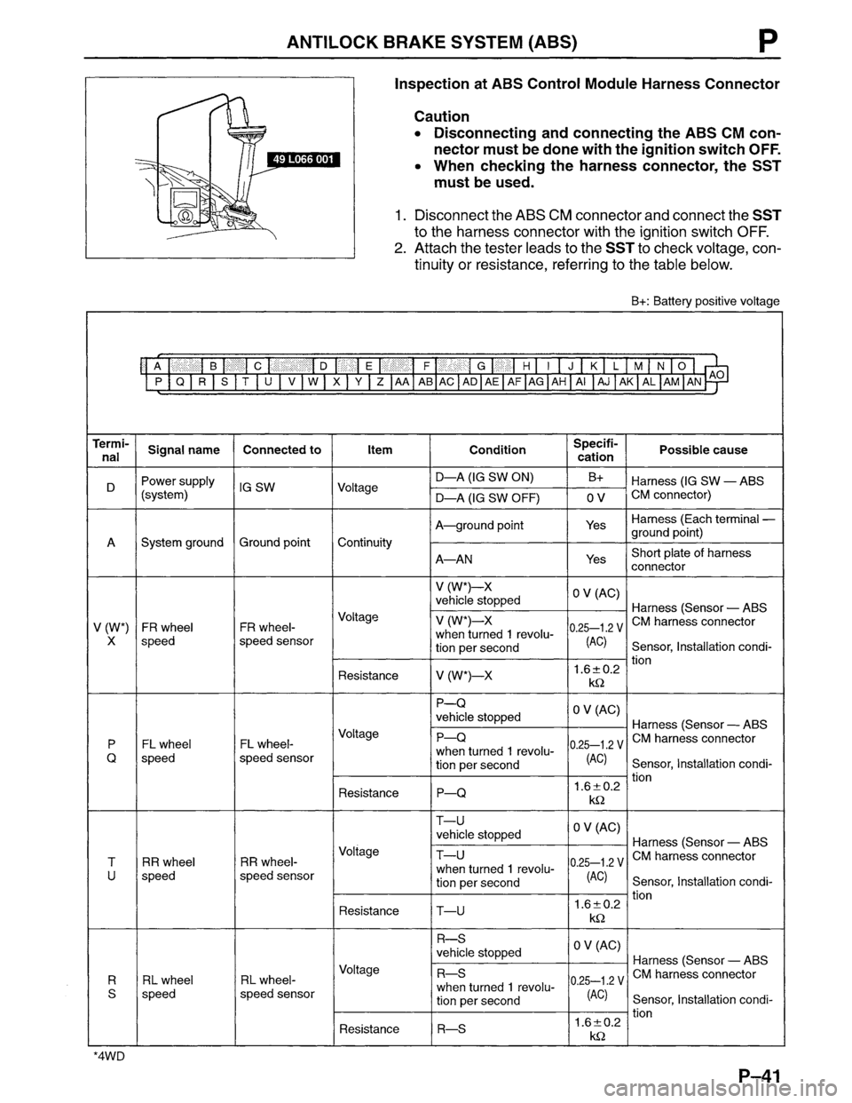 MAZDA MPV 1996  Workshop Manual 