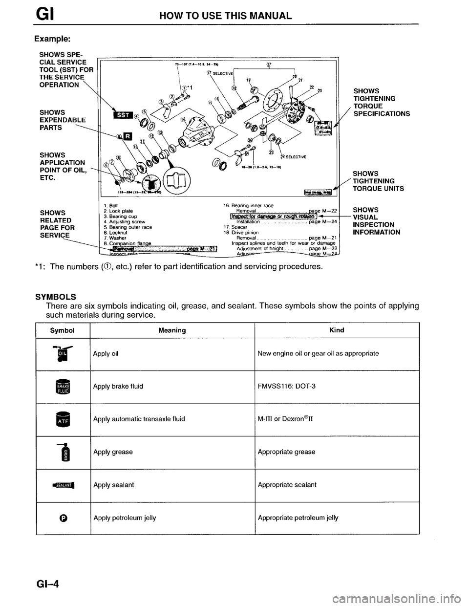 MAZDA MPV 1996  Workshop Manual 