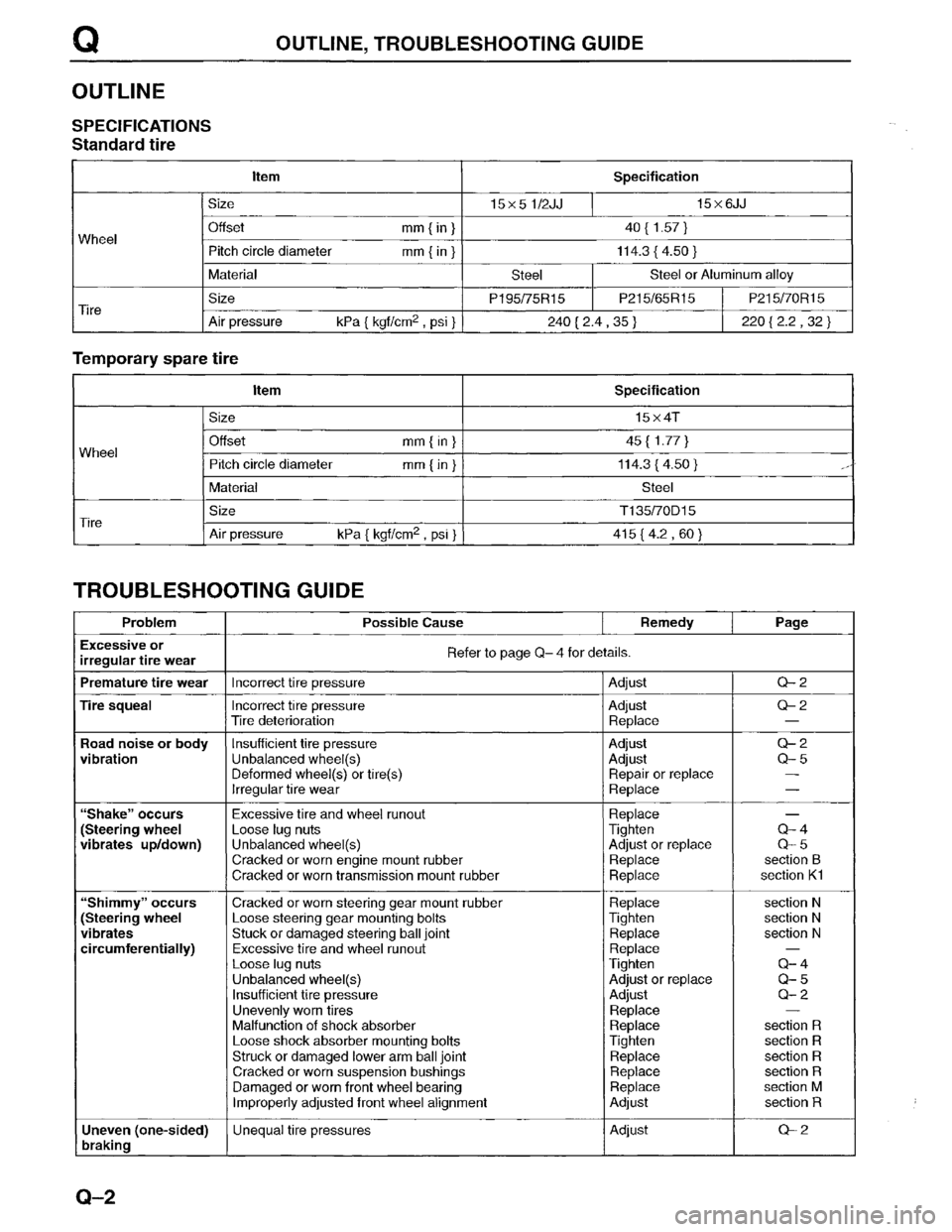 MAZDA MPV 1996  Workshop Manual 
