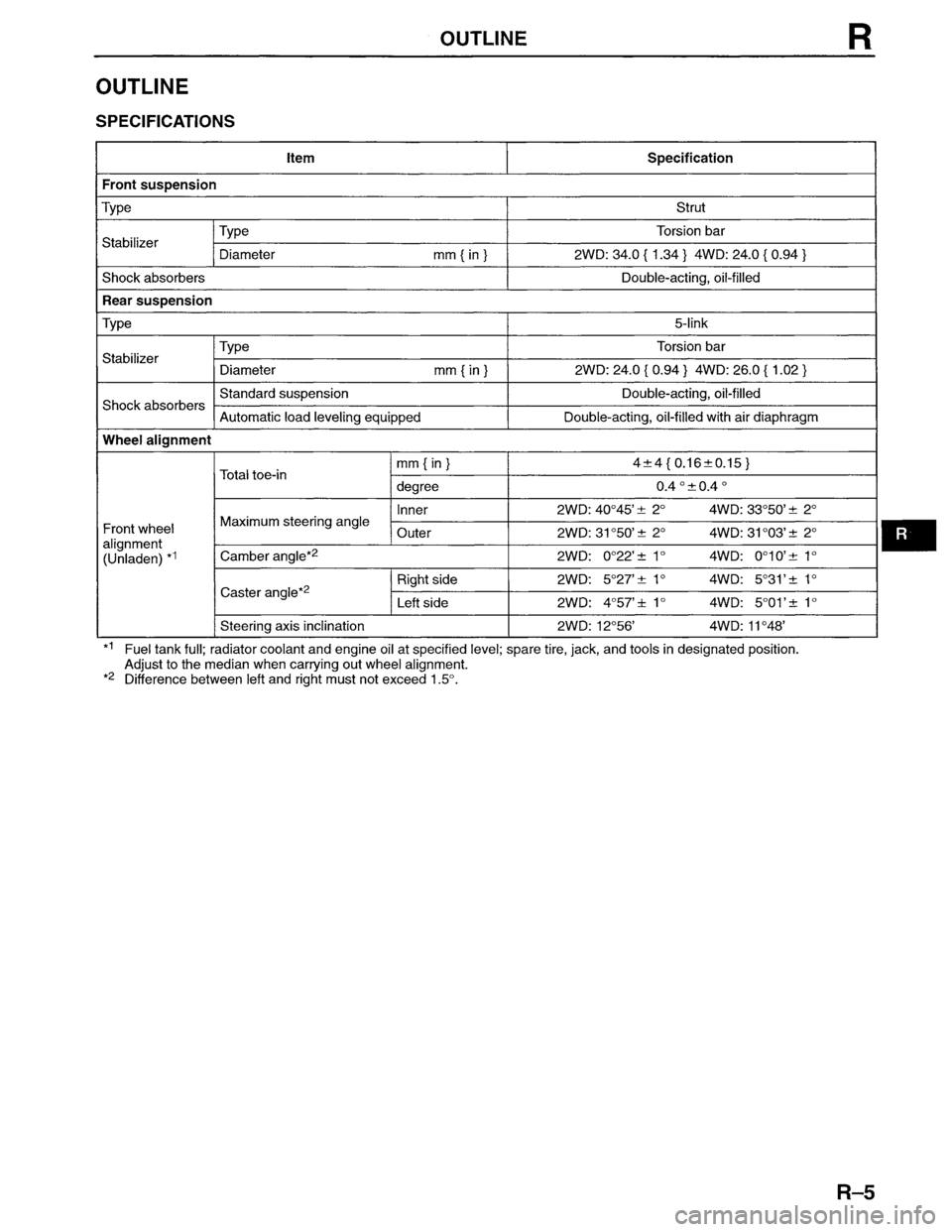 MAZDA MPV 1996  Workshop Manual 
