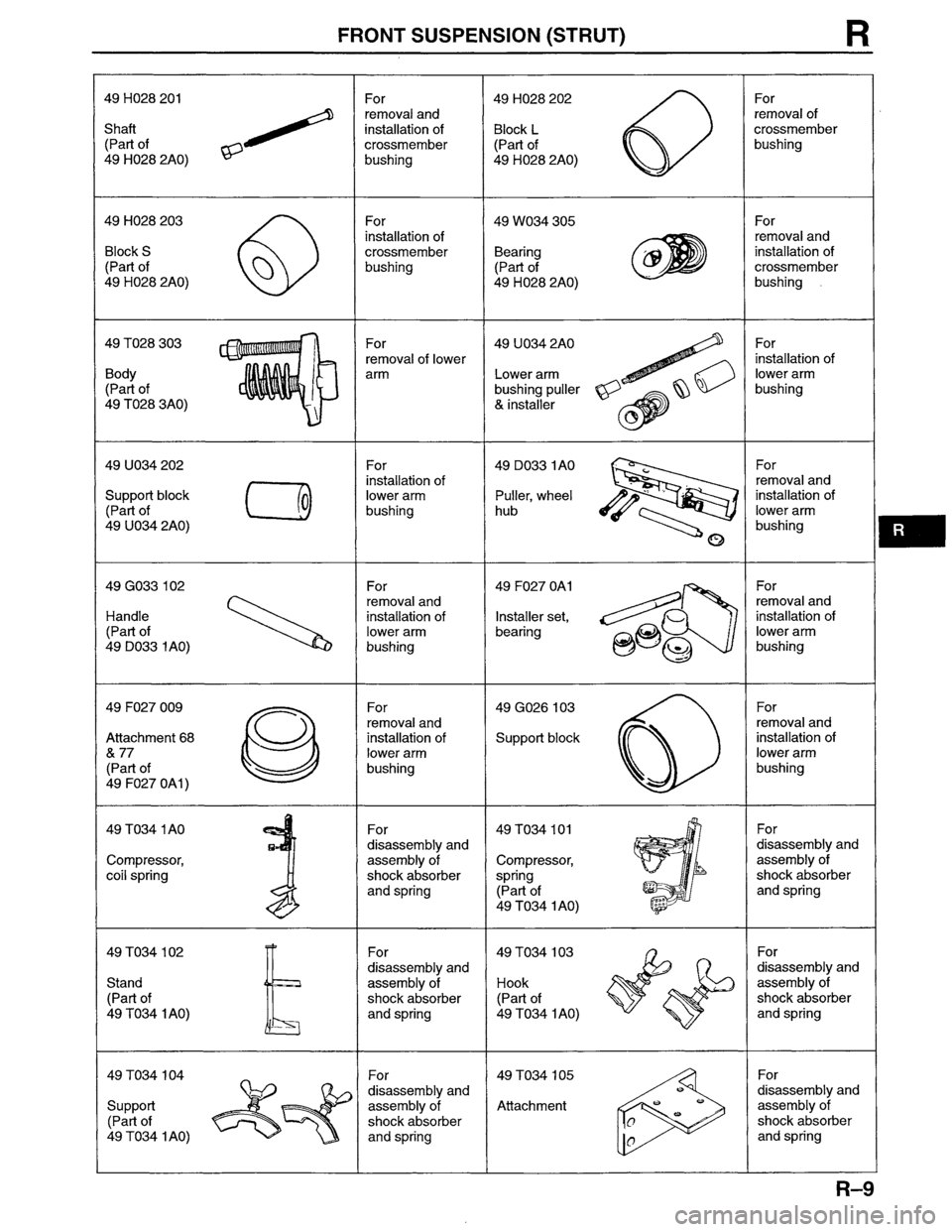 MAZDA MPV 1996  Workshop Manual 