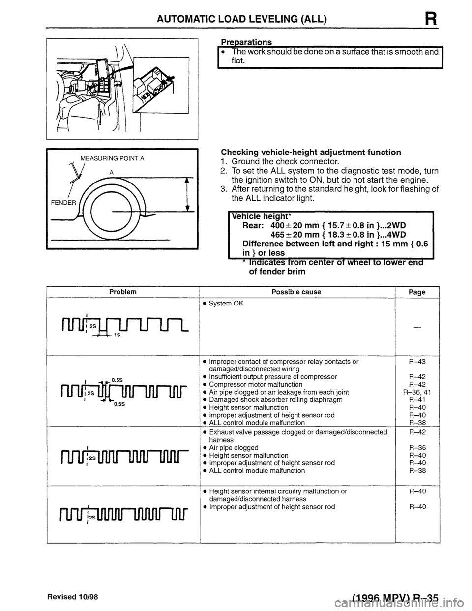 MAZDA MPV 1996  Workshop Manual 