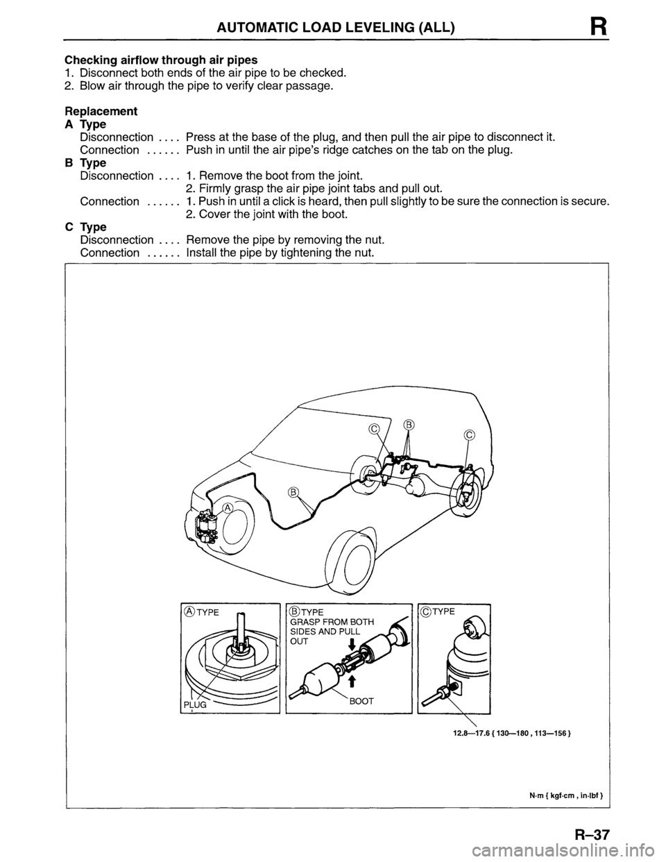 MAZDA MPV 1996  Workshop Manual 