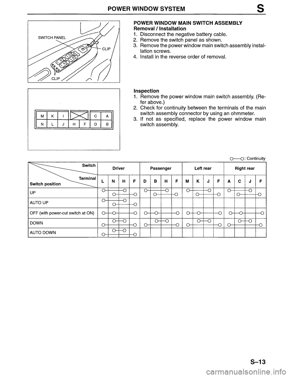 MAZDA MPV 1996  Workshop Manual 
