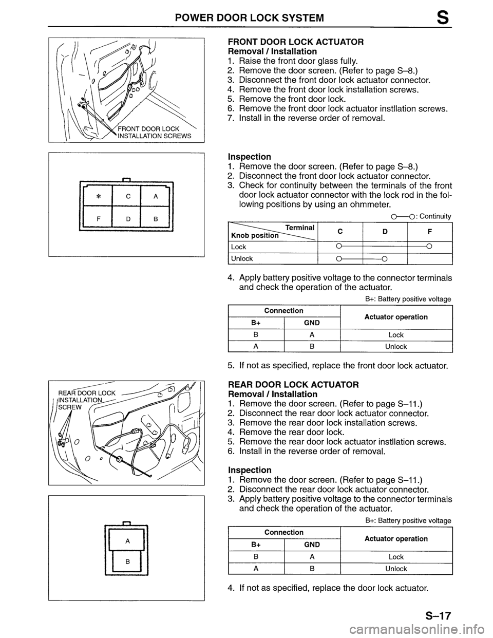 MAZDA MPV 1996  Workshop Manual 
